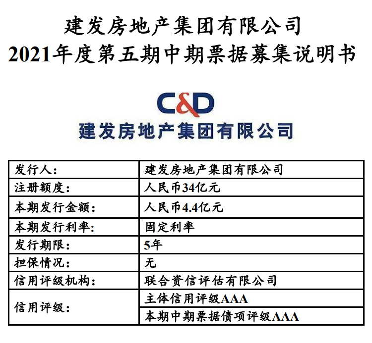 图片来源：北京金融资产交易所